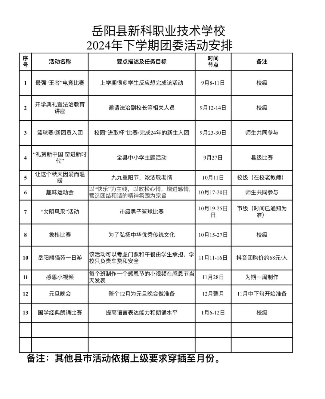 如何设计一份适合初学者的篮球爆发力训练方案?_1